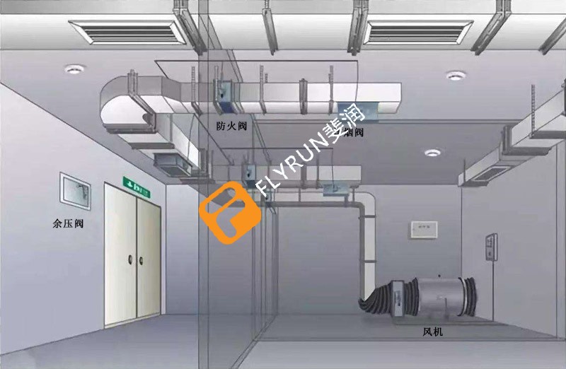 新風(fēng)系統(tǒng)功能圖標(biāo)說(shuō)明